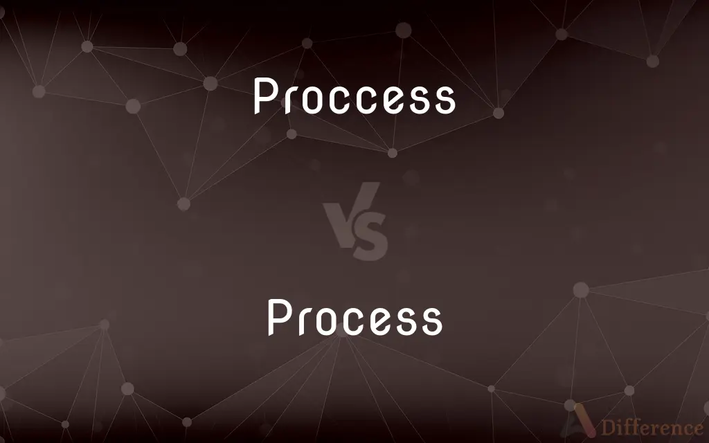 Proccess vs. Process — Which is Correct Spelling?