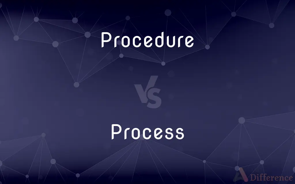 Procedure vs. Process — What's the Difference?