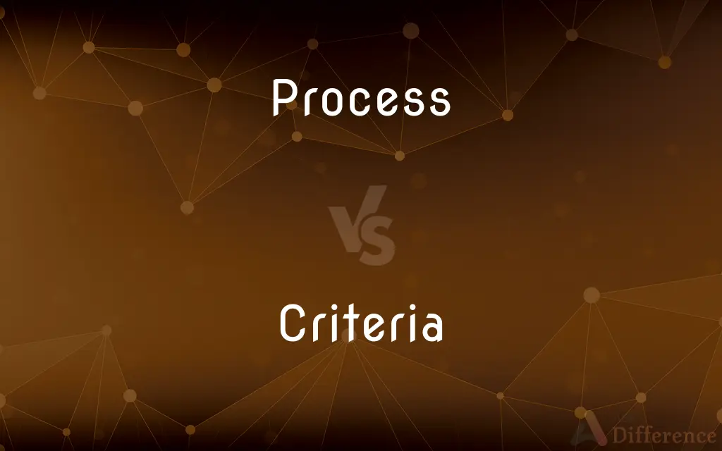 Process vs. Criteria — What's the Difference?