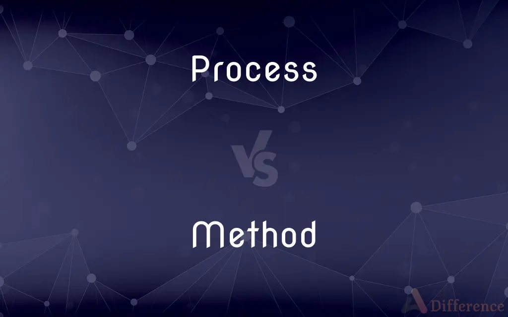 Process vs. Method — What's the Difference?