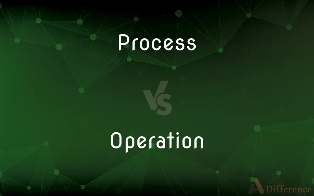 Process vs. Operation — What's the Difference?