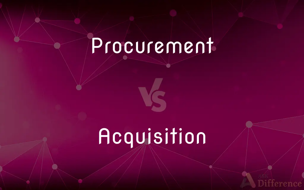 Procurement vs. Acquisition — What's the Difference?