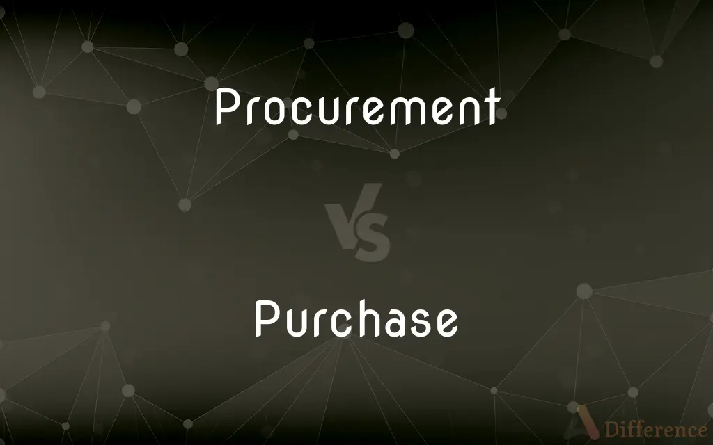 Procurement vs. Purchase — What's the Difference?