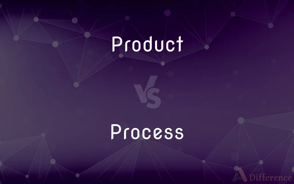 Product vs. Process — What's the Difference?