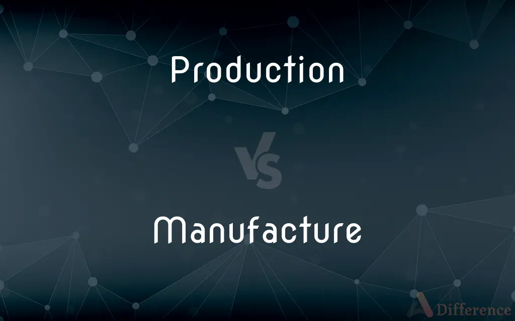 Production vs. Manufacture — What's the Difference?