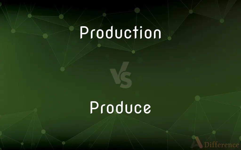 Production vs. Produce — What's the Difference?