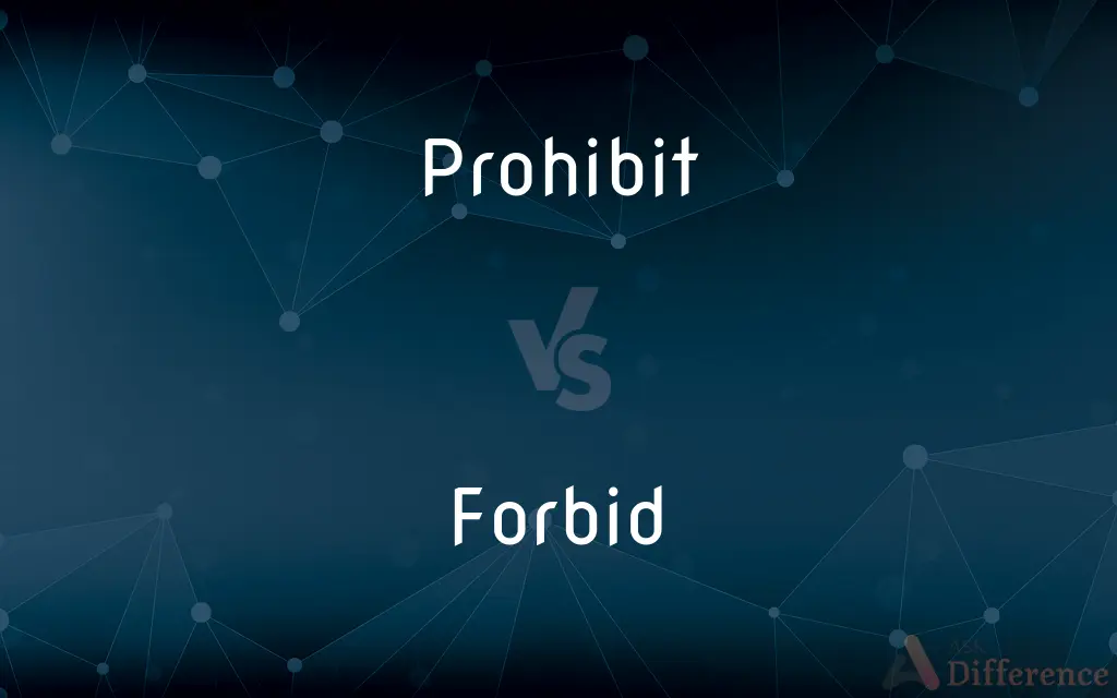 Prohibit vs. Forbid — What's the Difference?