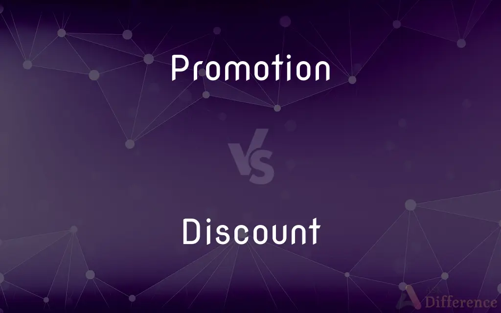 Promotion vs. Discount — What's the Difference?