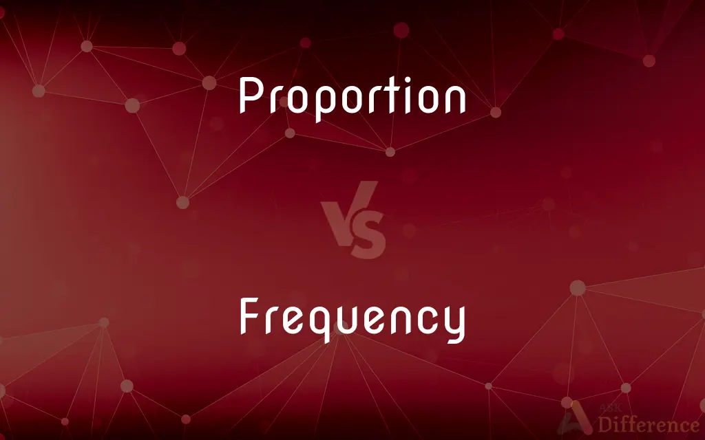 Proportion vs. Frequency — What's the Difference?