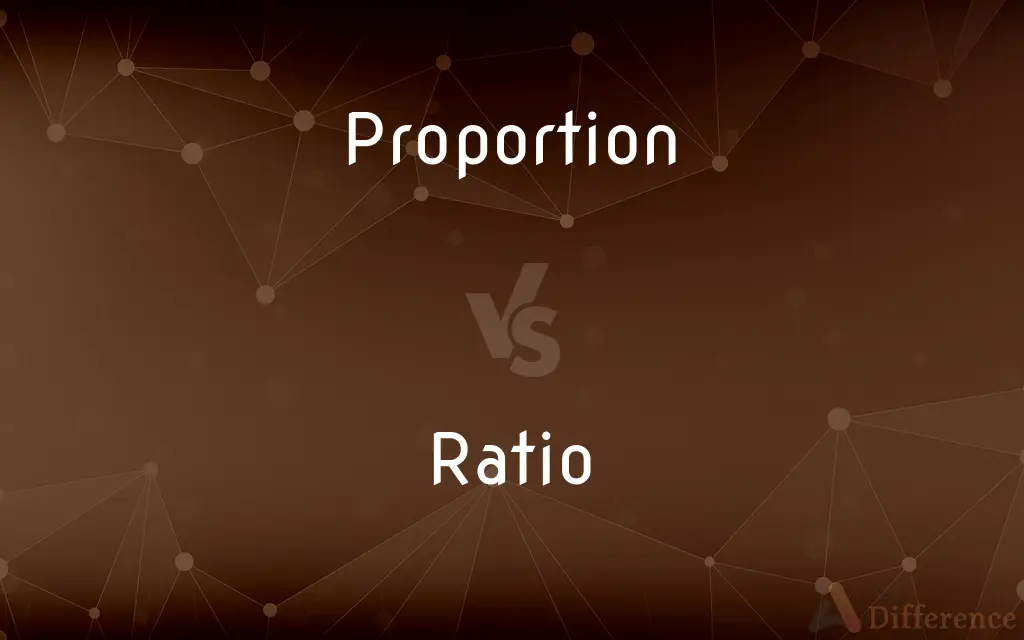 Proportion vs. Ratio — What's the Difference?