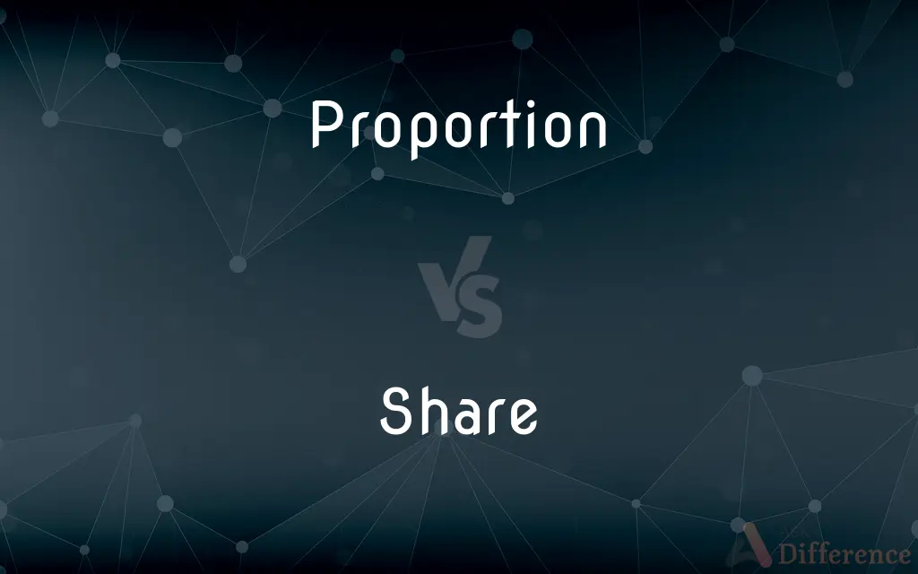 Proportion vs. Share — What's the Difference?