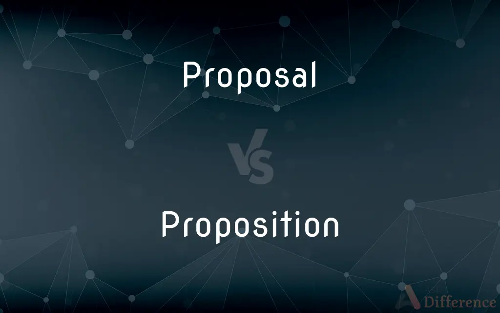 Proposal vs. Proposition — What's the Difference?
