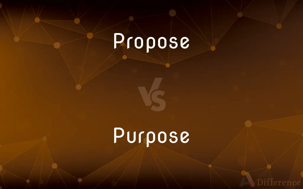 Propose vs. Purpose — What's the Difference?