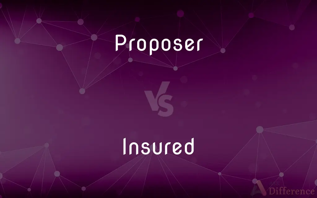 Proposer vs. Insured — What's the Difference?