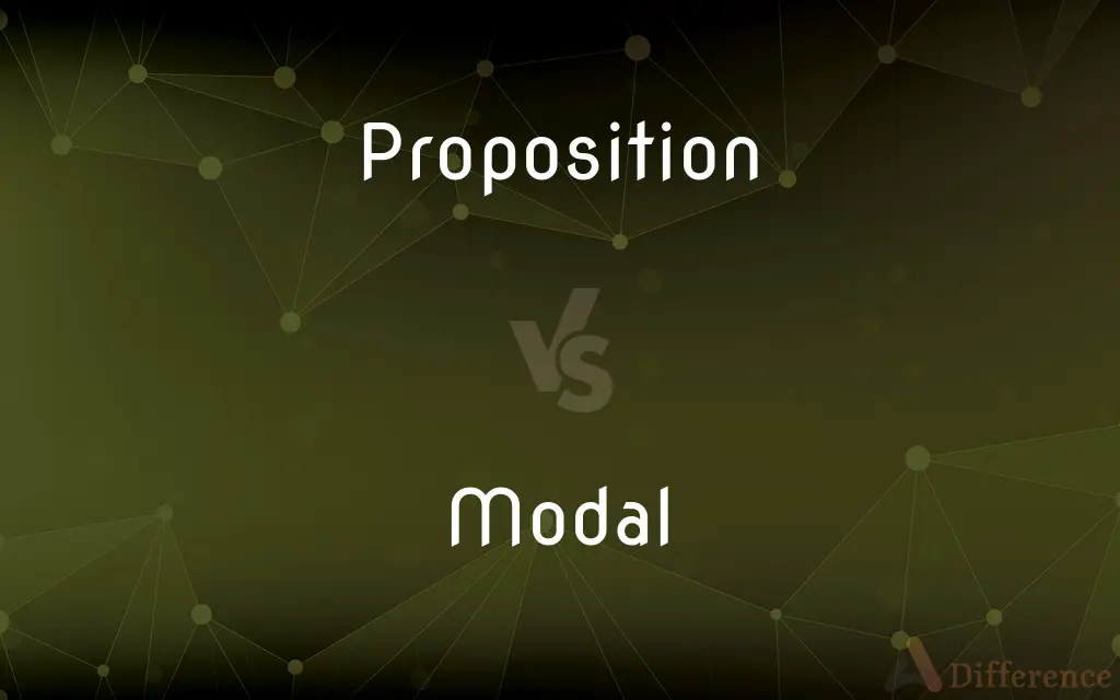 Proposition vs. Modal — What's the Difference?