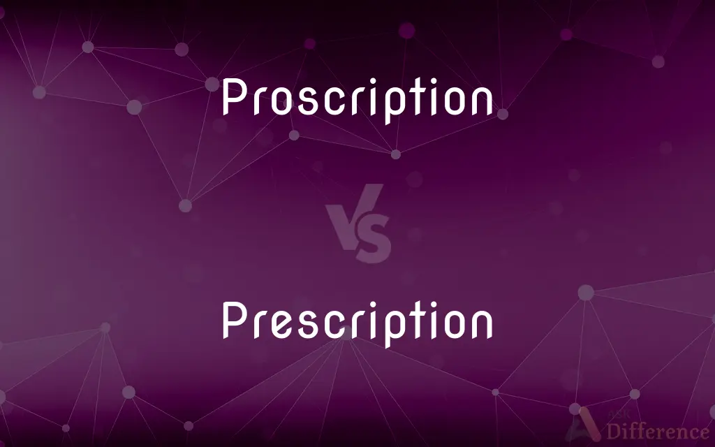 Proscription vs. Prescription — What's the Difference?