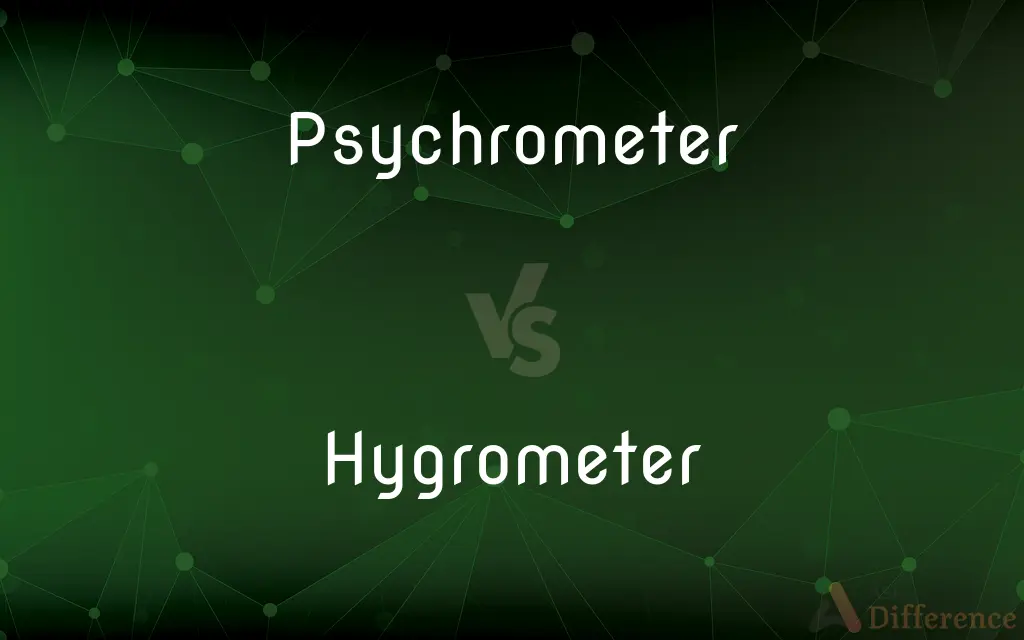 Psychrometer vs. Hygrometer — What's the Difference?