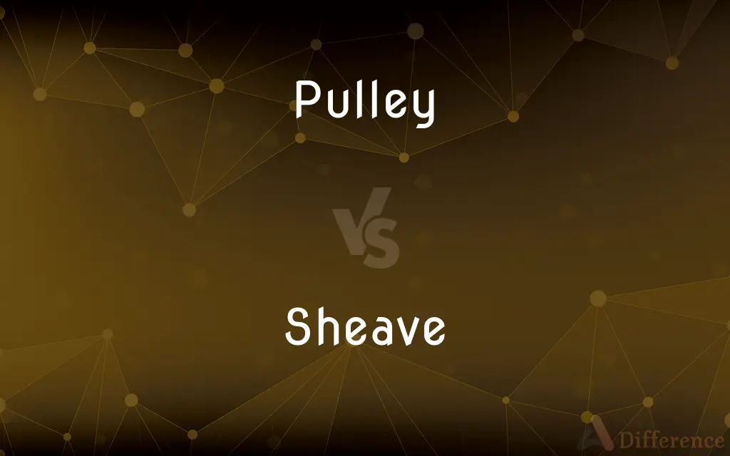 Pulley vs. Sheave — What's the Difference?