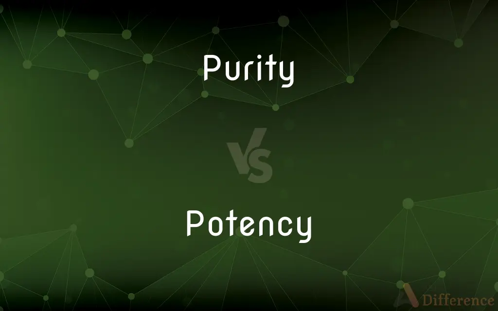 Purity vs. Potency — What's the Difference?