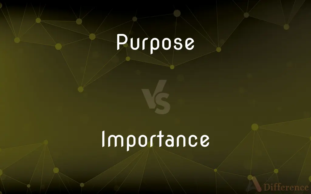 Purpose vs. Importance