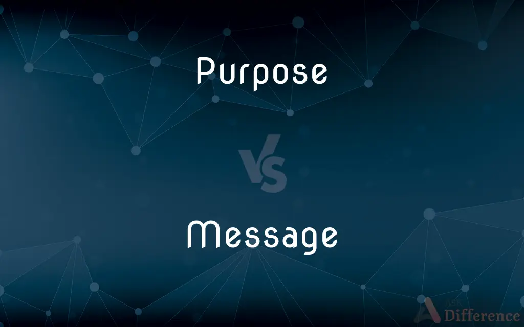 Purpose vs. Message — What's the Difference?