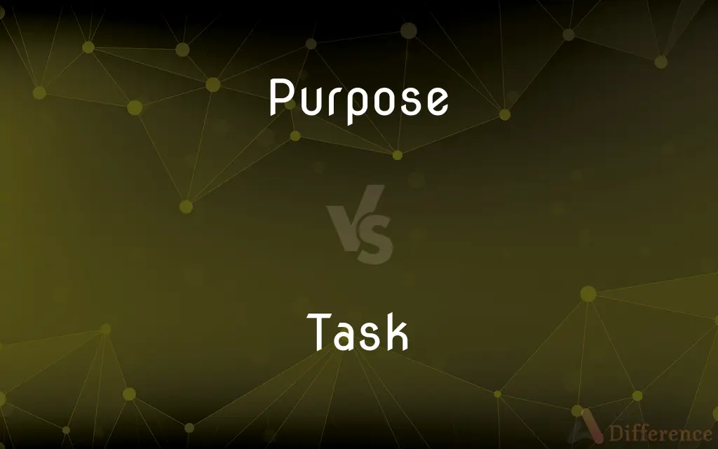 Purpose vs. Task — What's the Difference?