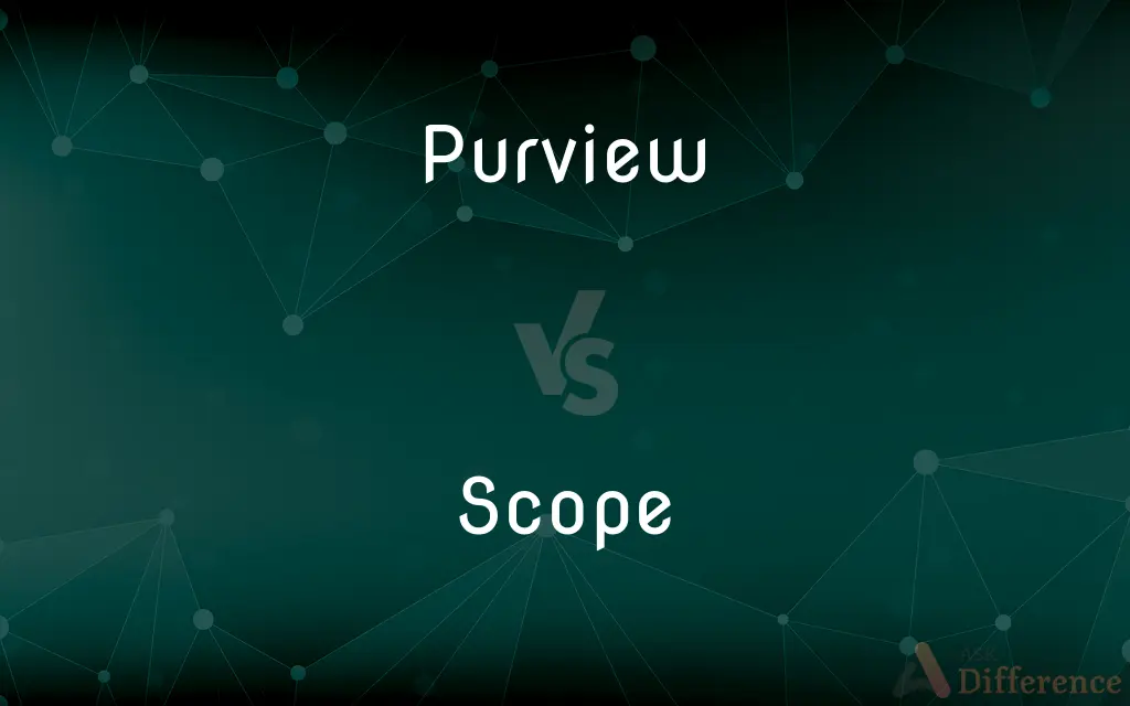 Purview vs. Scope — What's the Difference?