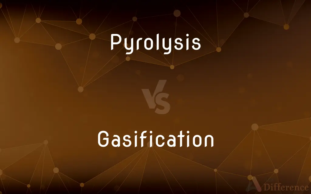 Pyrolysis vs. Gasification — What's the Difference?
