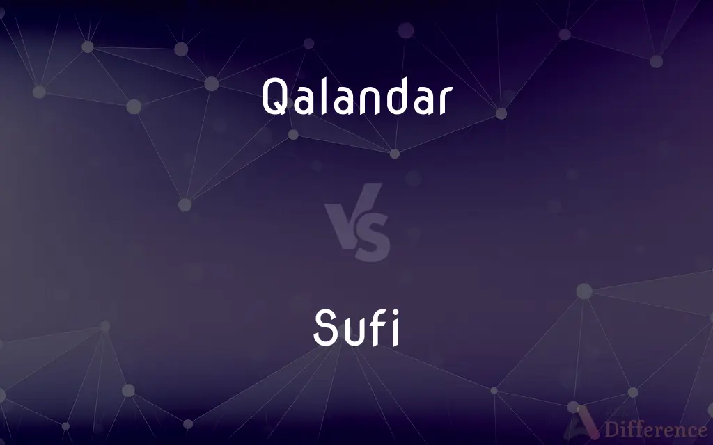 Qalandar vs. Sufi — What's the Difference?