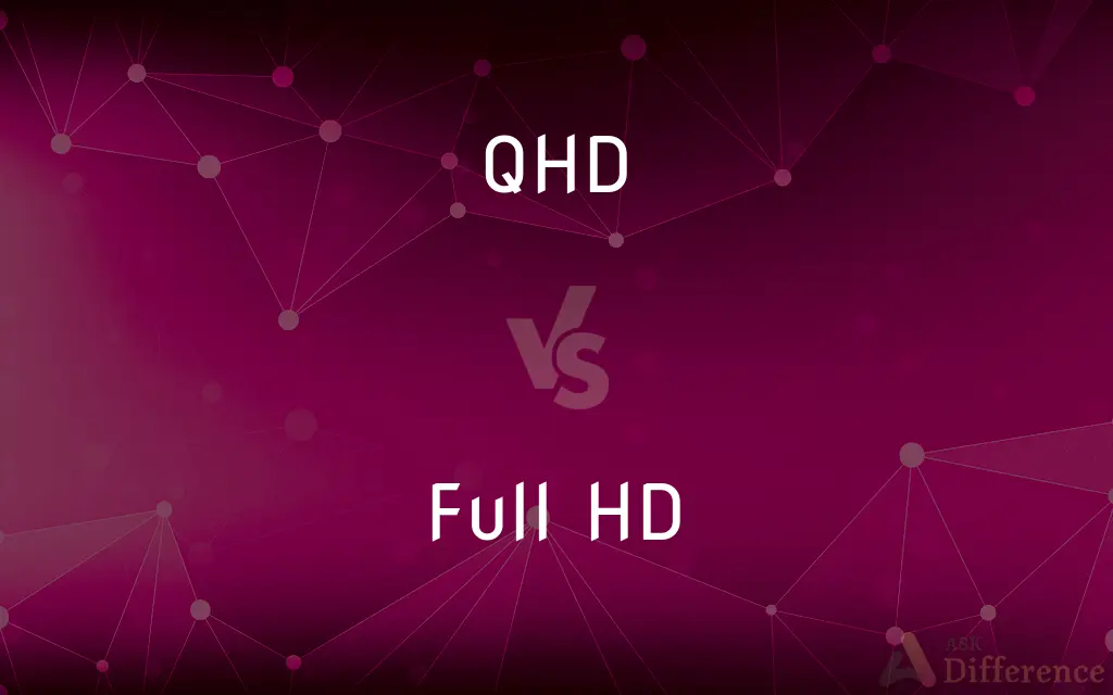 QHD vs. Full HD — What's the Difference?