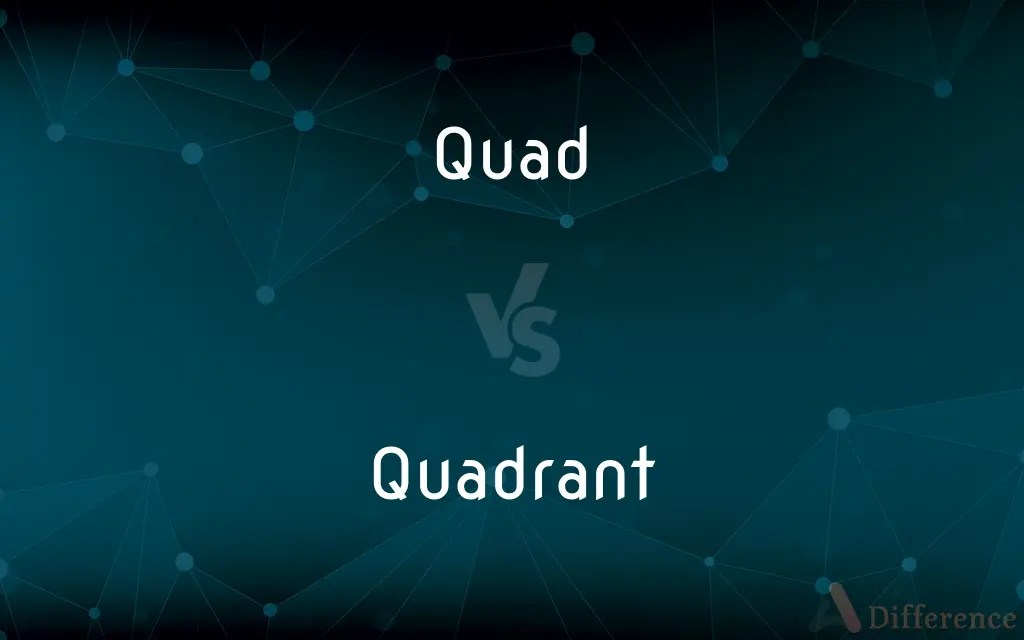 Quad vs. Quadrant — What's the Difference?