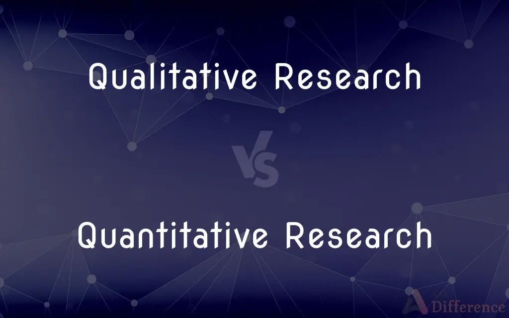 Qualitative Research vs. Quantitative Research — What's the Difference?