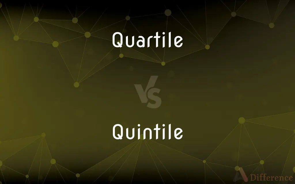 Quartile vs. Quintile — What's the Difference?