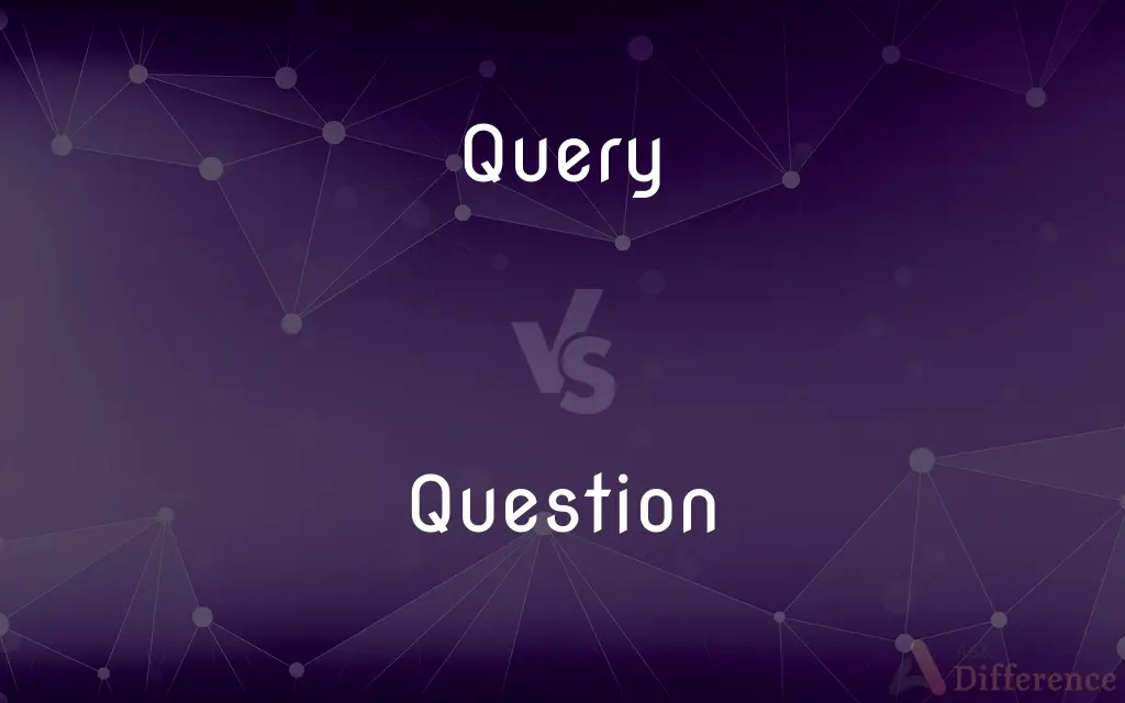 Query vs. Question — What's the Difference?