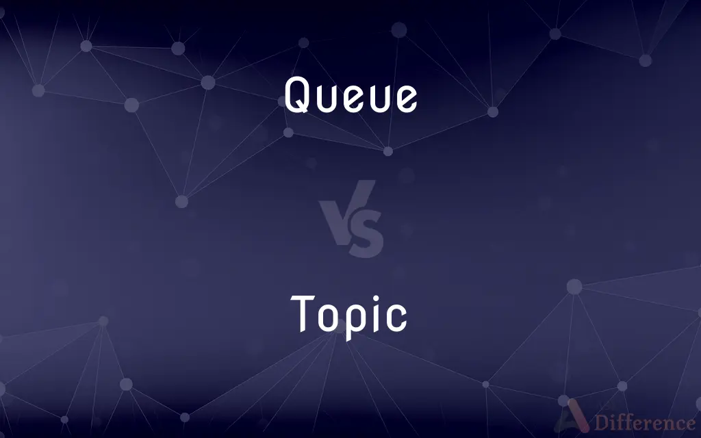 Queue vs. Topic — What's the Difference?