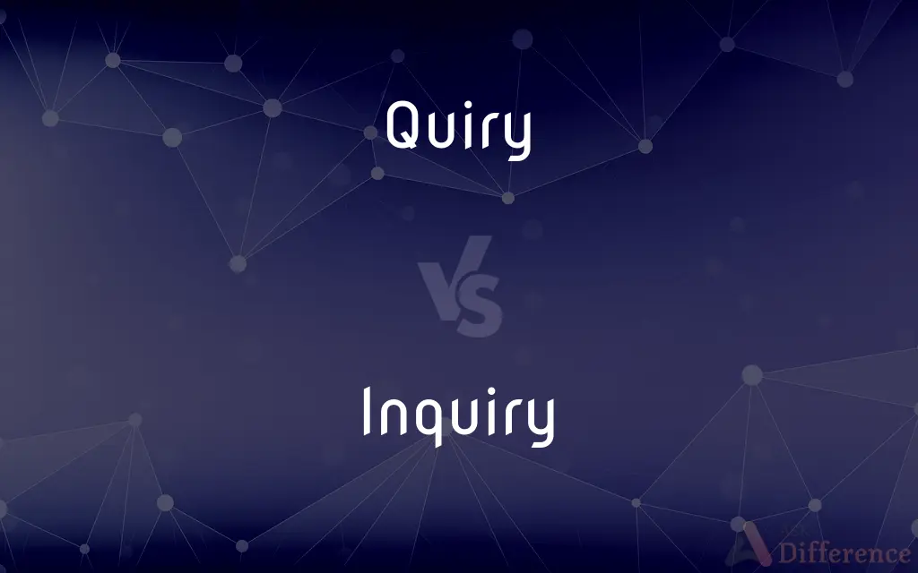 Quiry vs. Inquiry — Which is Correct Spelling?