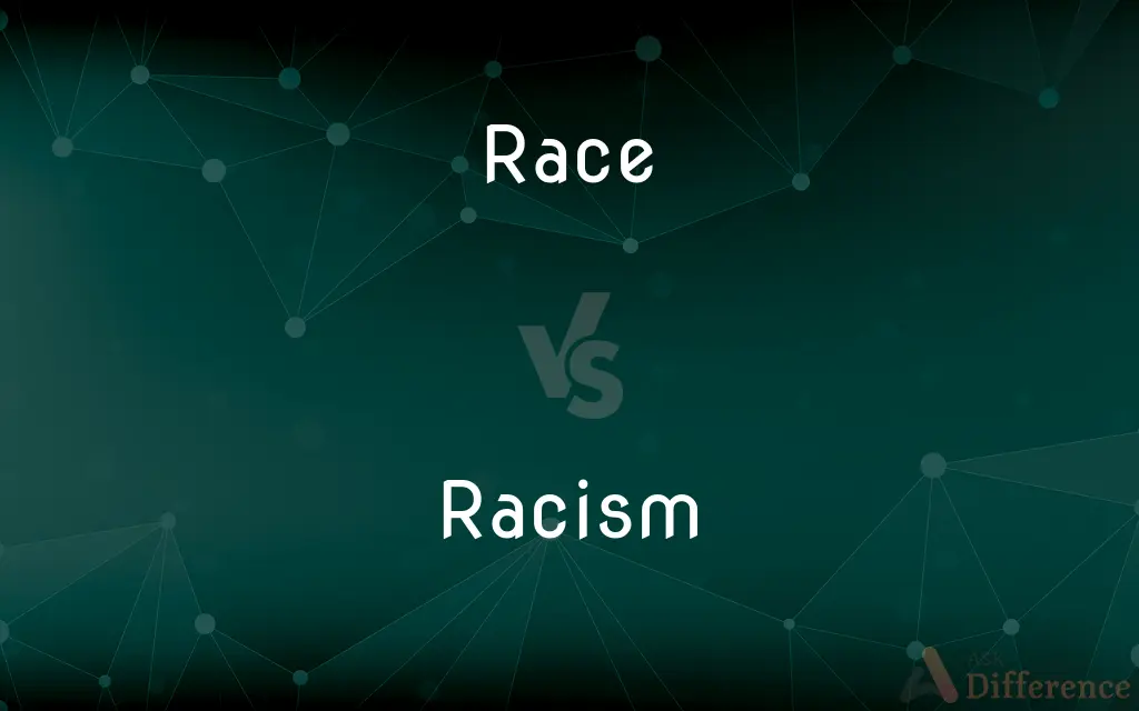 Race vs. Racism — What's the Difference?