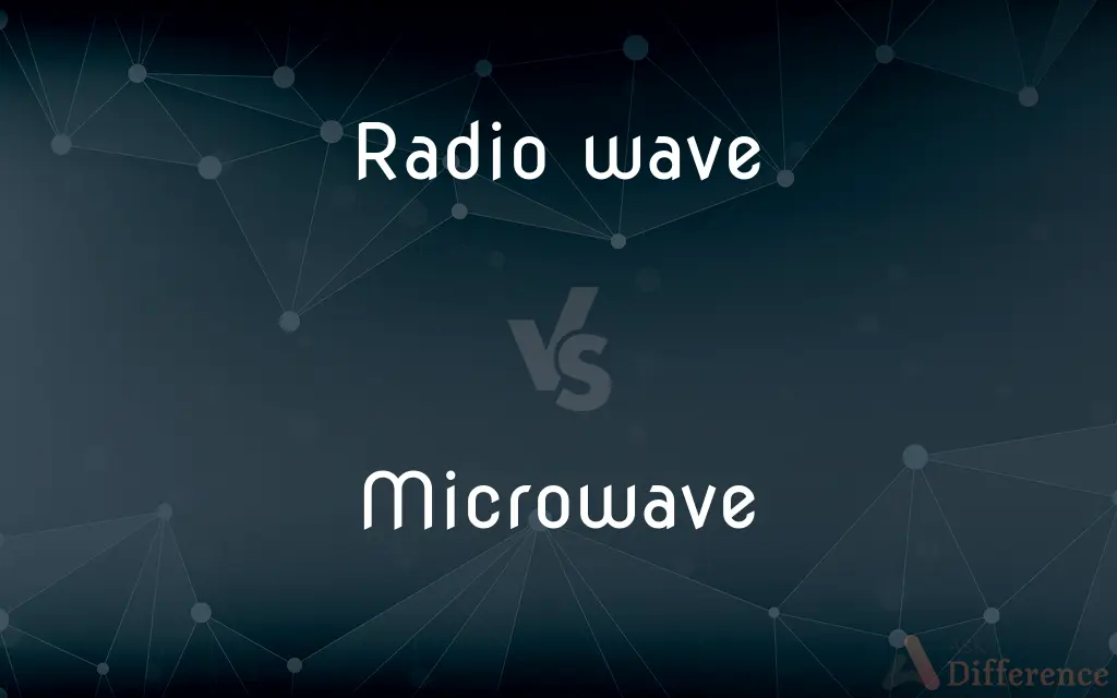 Radio wave vs. Microwave — What's the Difference?