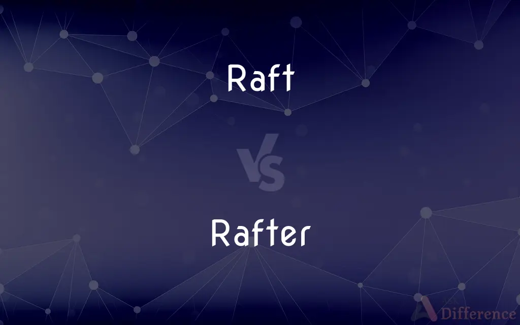 Raft vs. Rafter — What's the Difference?
