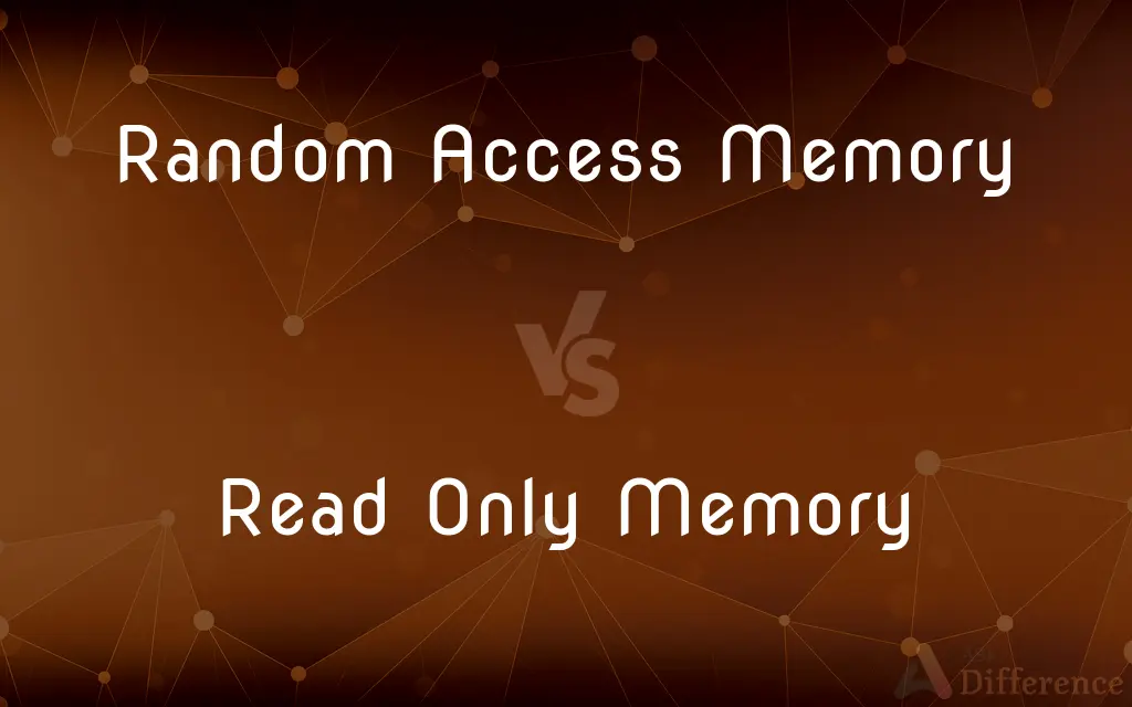 Random Access Memory vs. Read Only Memory — What's the Difference?