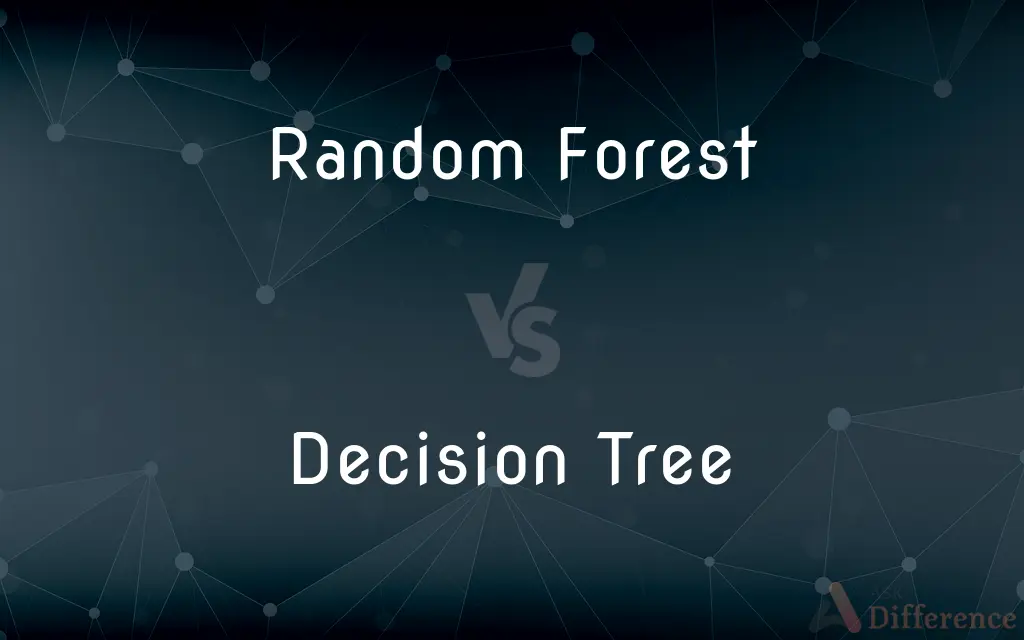 Random Forest vs. Decision Tree — What's the Difference?