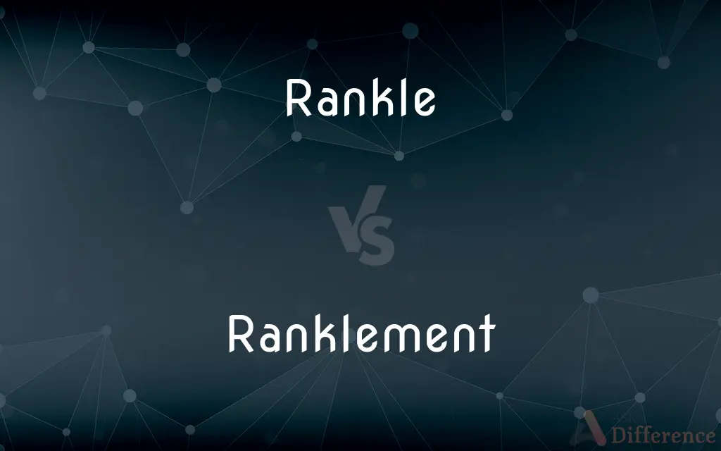 Rankle vs. Ranklement — What's the Difference?