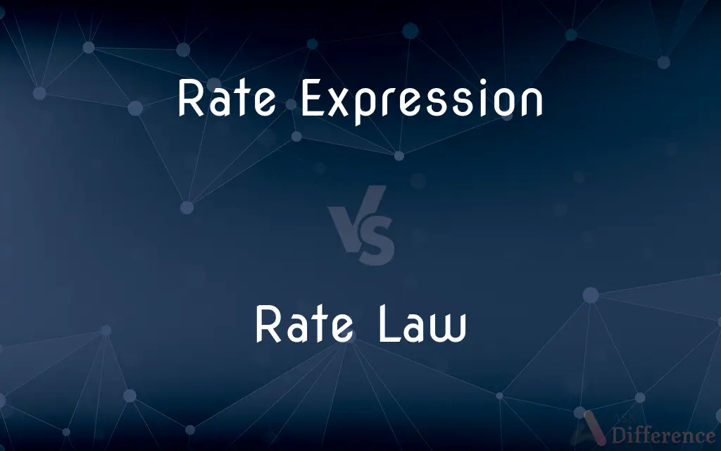 Rate Expression vs. Rate Law — What's the Difference?