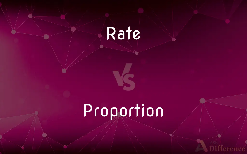Rate vs. Proportion — What's the Difference?