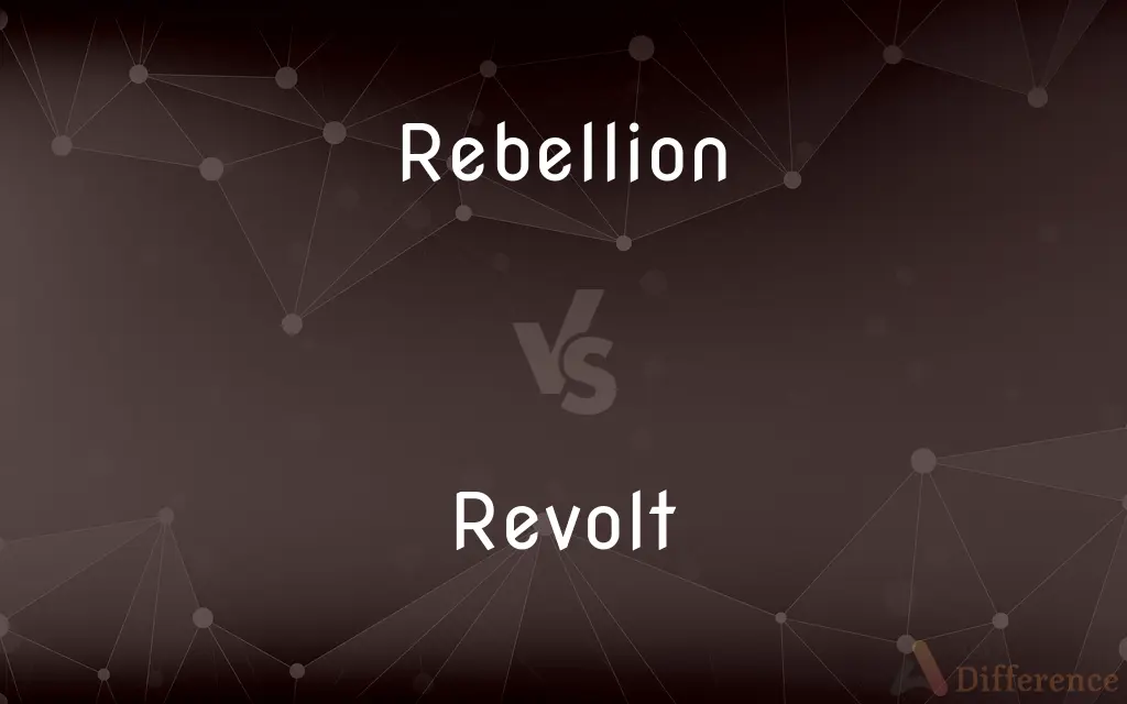 Rebellion vs. Revolt — What's the Difference?