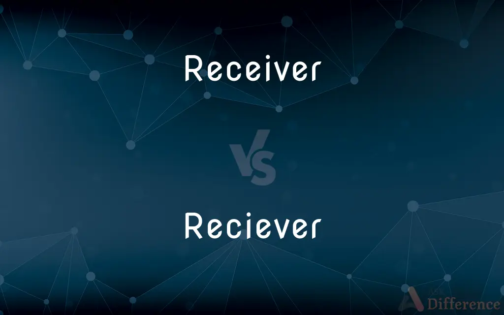 Receiver vs. Reciever — Which is Correct Spelling?