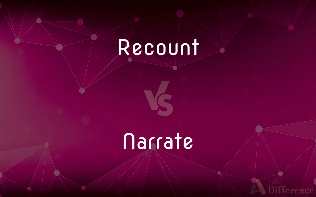 Recount vs. Narrate — What's the Difference?