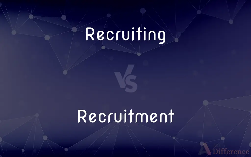 Recruiting vs. Recruitment
