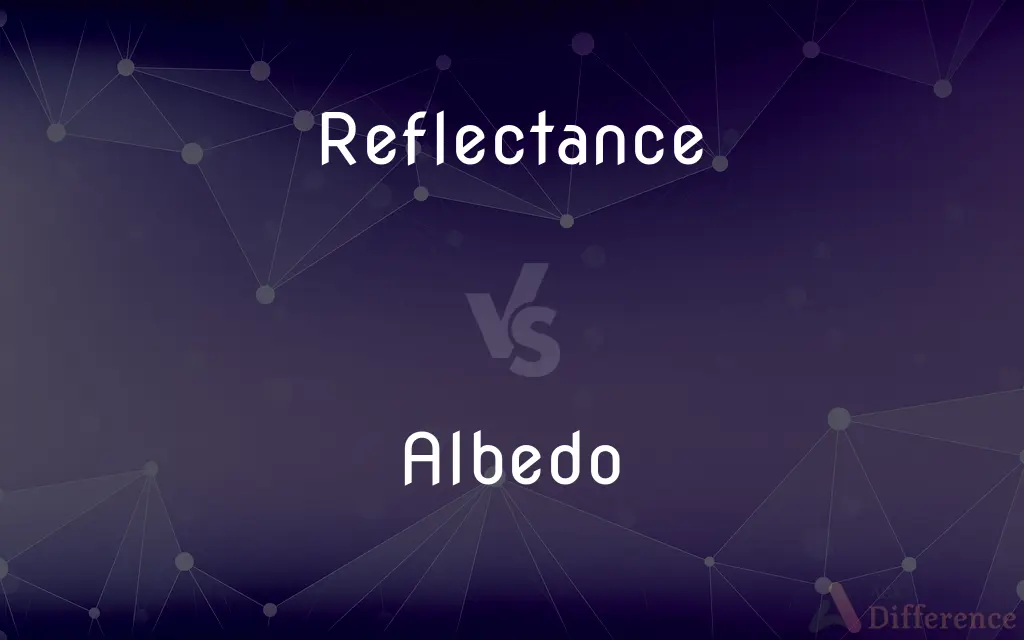 Reflectance vs. Albedo — What's the Difference?