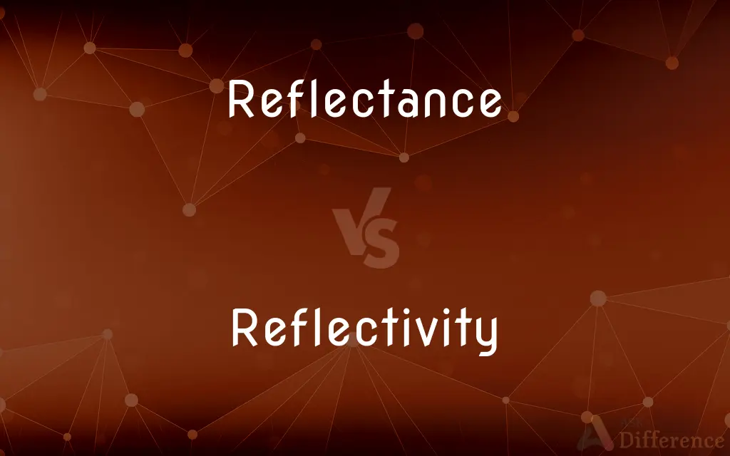 Reflectance vs. Reflectivity — What's the Difference?